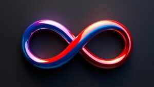 looping thoughts